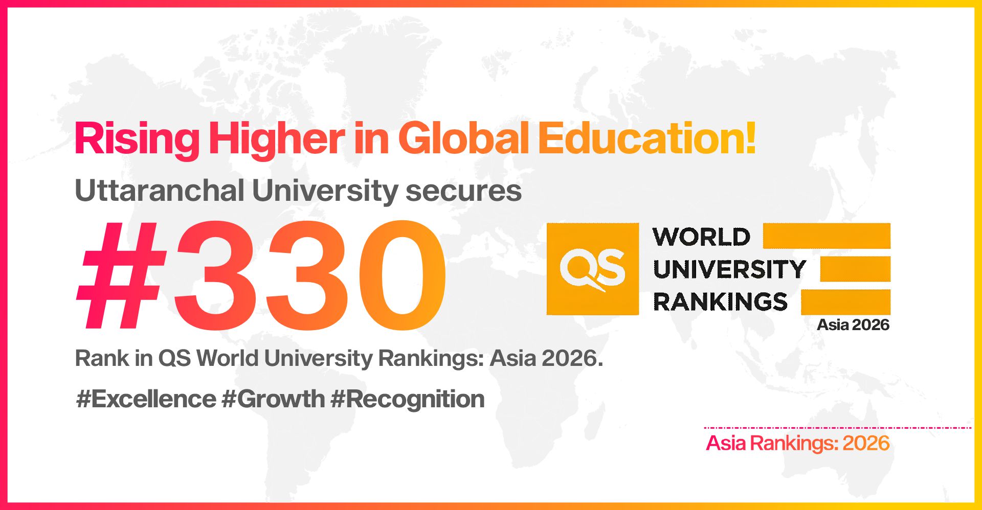 Rising Higher in Global Education Uttaranchal University Secures #330 In QS World University Rankings Asia 2026