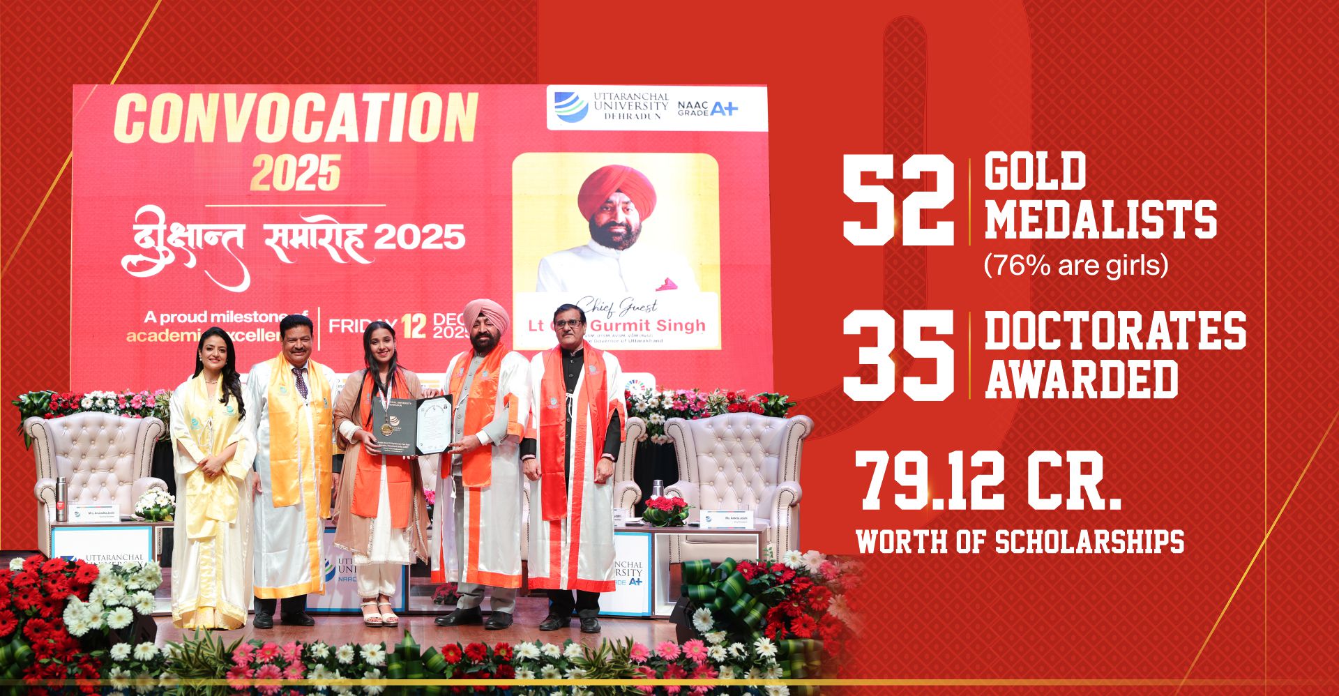 Uttaranchal University Convocation 2025
