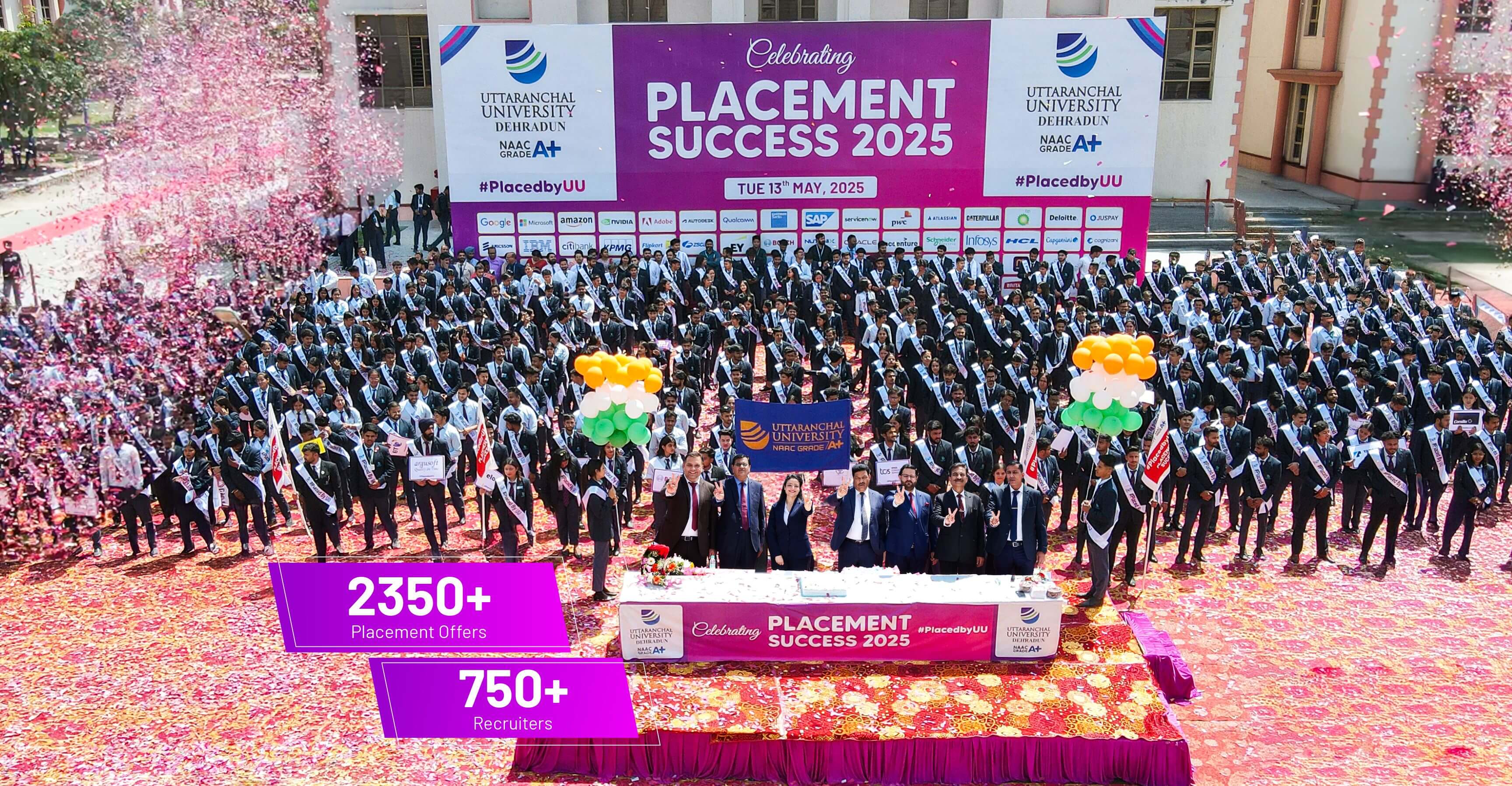 Uttaranchal University Placements 2025